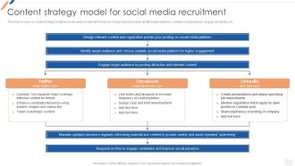 Content Strategy Model For Social Media Recruitment Enhancing Social Media Recruitment Process Diagrams PDF