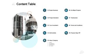 Content Table Ppt PowerPoint Presentation Infographics Layout