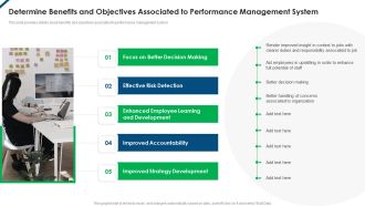 Contents Employee Productivity Management Determine Benefits And Objectives Associated Sample PDF