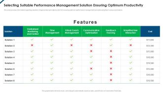 Contents Employee Productivity Management Selecting Suitable Performance Management Solution Designs PDF
