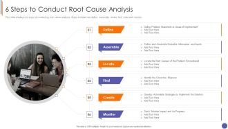 Contents For QA Plan And Process Set 3 6 Steps To Conduct Root Cause Analysis Infographics PDF