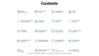 Contents Ratio Analysis Ppt PowerPoint Presentation Icon Graphics