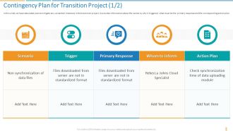 Contingency Plan For Transition Project Transformation Plan Ppt Model Templates PDF