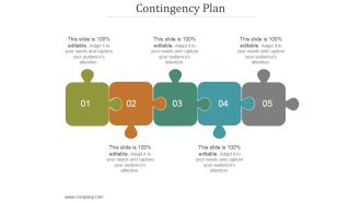 Contingency Plan Ppt PowerPoint Presentation Slide
