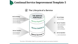 Continual Service Improvement Template 5 Ppt PowerPoint Presentation Summary Templates