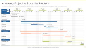 Continuous Enhancement In Project Based Companies Analyzing Project Brochure PDF