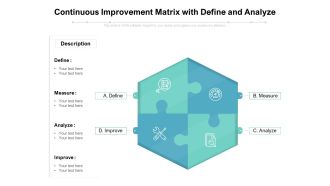 Continuous Improvement Matrix With Define And Analyze Ppt PowerPoint Presentation Icon Graphics Template PDF