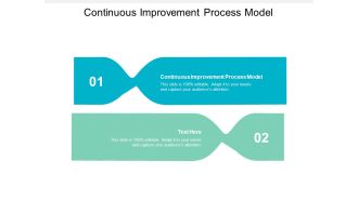 Continuous Improvement Process Model Ppt PowerPoint Presentation Gallery Display Cpb