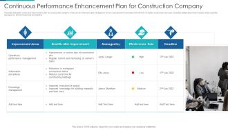 Continuous Performance Enhancement Plan For Construction Company Template PDF