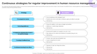 Continuous Strategies For Regular Improvement In Human Resource Management Download PDF