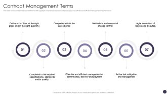 Contract Management Terms Microsoft PDF