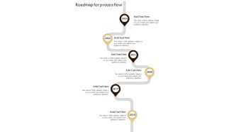 Contractor Bid Proposal For Hotel Dealership Roadmap For Process Flow One Pager Sample Example Document