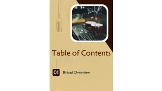 Contractor Bid Proposal For Hotel Dealership Table Of Contents One Pager Sample Example Document
