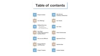 Contractors Bid Proposal For Voip Services Table Of Contents One Pager Sample Example Document