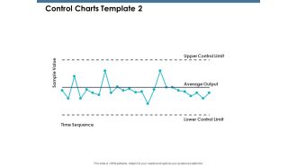Control Charts Sample Value Ppt PowerPoint Presentation Infographics Demonstration