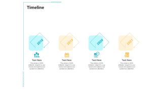 Controlling Customer Retention Timeline Ppt Infographics Graphic Tips PDF