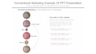 Conventional Marketing Example Of Ppt Presentation