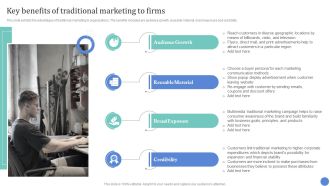 Conventional Media Channels Key Benefits Of Traditional Marketing To Firms Professional PDF