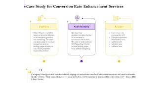 Conversion Rate Optimization Case Study For Conversion Rate Enhancement Services Ppt Styles Clipart Images PDF