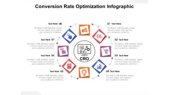 Conversion Rate Optimization Infographic Ppt PowerPoint Presentation Summary Inspiration PDF