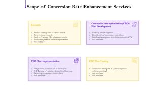 Conversion Rate Optimization Scope Of Conversion Rate Enhancement Services Ppt Show Styles PDF