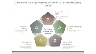 Conversion Rate Optimization Service Ppt Powerpoint Slides Design