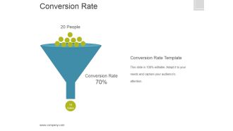 Conversion Rate Template 2 Ppt PowerPoint Presentation Example File