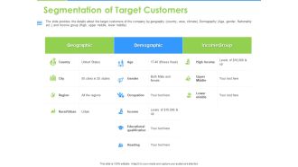 Convertible Bonds Pitch Deck For Increasing Capitals Segmentation Of Target Customers Sample PDF
