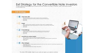 Convertible Debenture Funding Exit Strategy For The Convertible Note Investors Ppt File Elements PDF