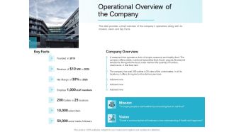 Convertible Market Notes Operational Overview Of The Company Ppt Pictures Graphics Tutorials PDF