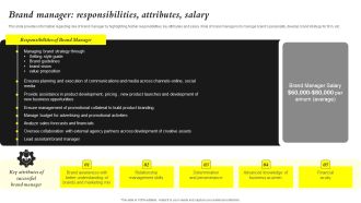 Core Components Of Strategic Brand Administration Brand Manager Responsibilities Download PDF