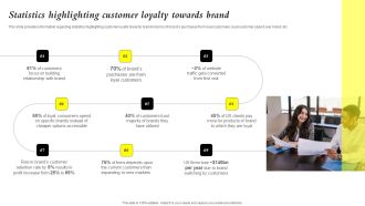Core Components Of Strategic Brand Administration Statistics Highlighting Customer Introduction PDF