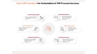 Core Hr Functions For Automation Of HR Process Services Ppt PowerPoint Presentation Picture PDF