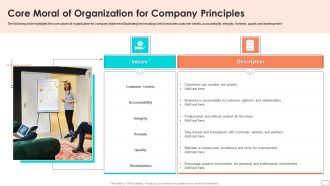 Core Moral Of Organization For Company Principles Ppt Professional Graphics PDF