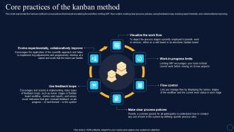 Core Practices Of The Kanban Method Software Development Approaches Information PDF