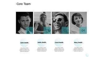 Core Team Communication Ppt PowerPoint Presentation File Portfolio
