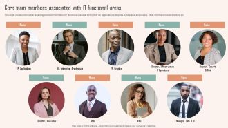 Core Team Members Associated With IT Functional Areas Ppt PowerPoint Presentation File Infographic Template PDF