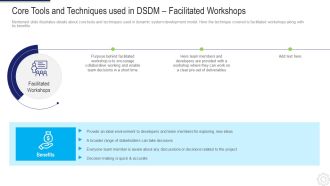 Core Tools And Techniques Used In DSDM Facilitated Workshops Ppt Professional Designs PDF