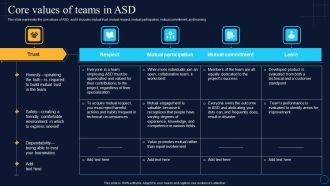 Core Values Of Teams In Asd Software Development Approaches Pictures PDF