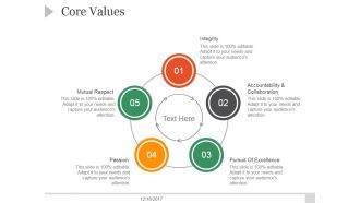 Core Values Ppt PowerPoint Presentation Tips