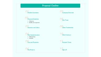 Corporate Building Window Cleaning Process Proposal Outline Ppt Portfolio Topics PDF