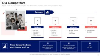 Corporate Business Our Competitors Ppt PowerPoint Presentation File Pictures PDF