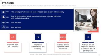 Corporate Business Problem Ppt PowerPoint Presentation File Layouts PDF