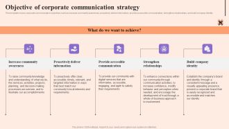 Corporate Communication Strategy Objective Of Corporate Communication Strategy Diagrams PDF