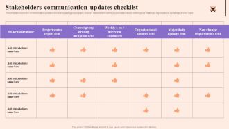 Corporate Communication Strategy Stakeholders Communication Updates Checklist Formats PDF