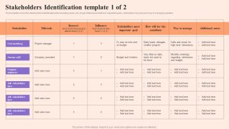 Corporate Communication Strategy Stakeholders Identification Template Background PDF