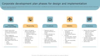 Corporate Development Plan Phases For Design And Implementation Mockup PDF