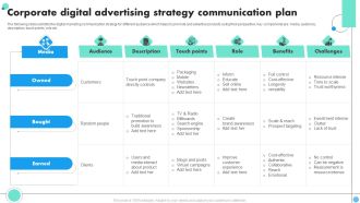 Corporate Digital Advertising Strategy Communication Plan Mockup PDF