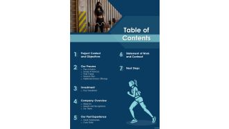 Corporate Employees Wellness Training Proposal Table Of Contents One Pager Sample Example Document