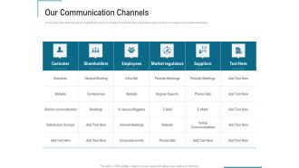 Corporate Execution And Financial Liability Report Our Communication Channels Clipart PDF